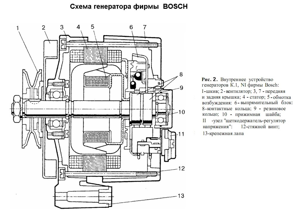 Схема генератора фирмы Bosch скачать беслатно